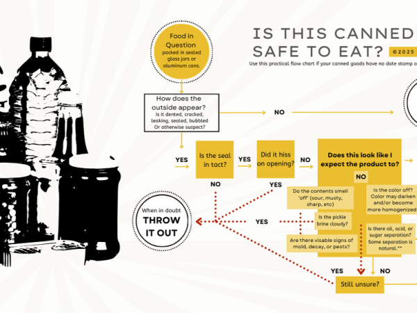 New Food Labeling Rules: What You Need to&nbsp;Know